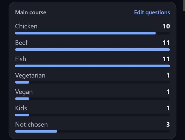 Meal counts for the caterer: screen from the SeatSpot app